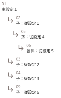 shuju.png